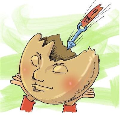 ���¼��g��I(y��)